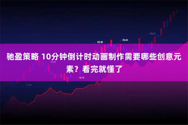 驰盈策略 10分钟倒计时动画制作需要哪些创意元素？看完就懂了